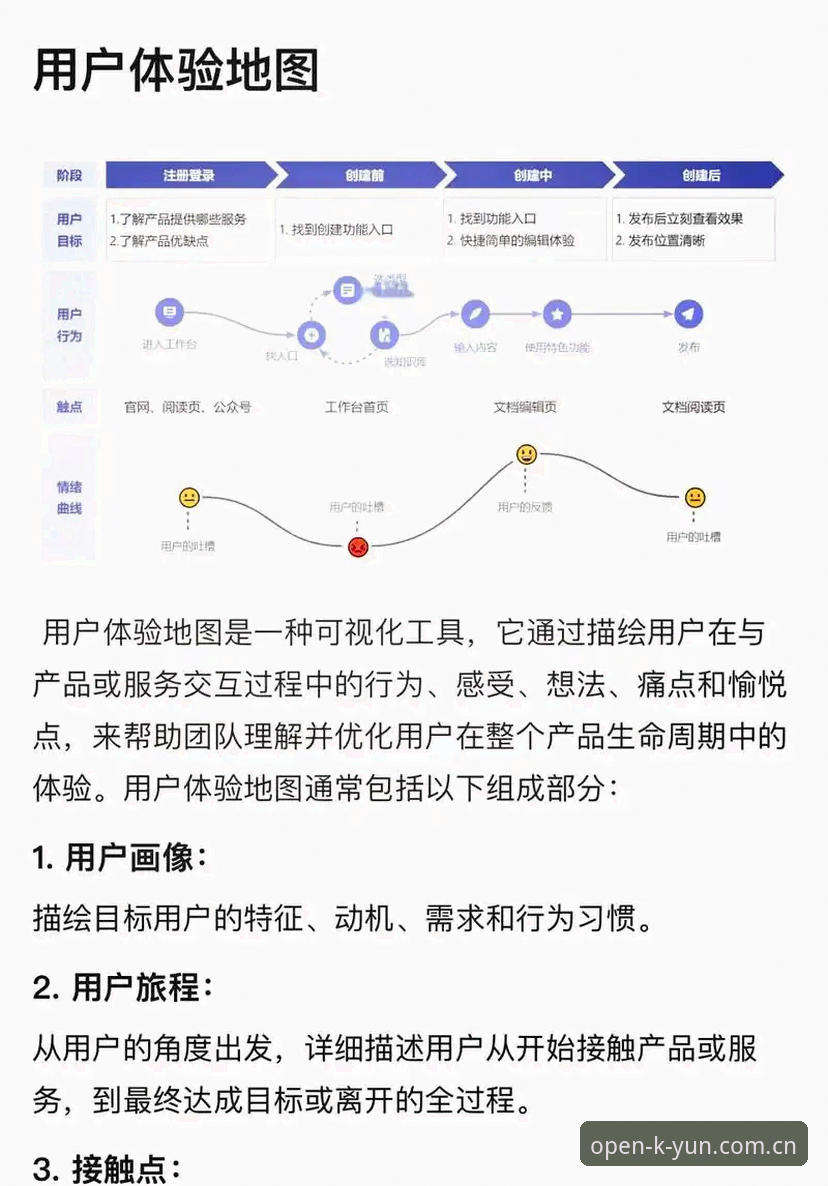 5个关键维度解析云开全站平台的娱乐体验升级路径